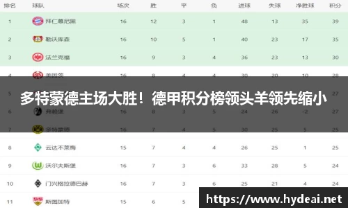 39153k1体育十年品牌值得信赖